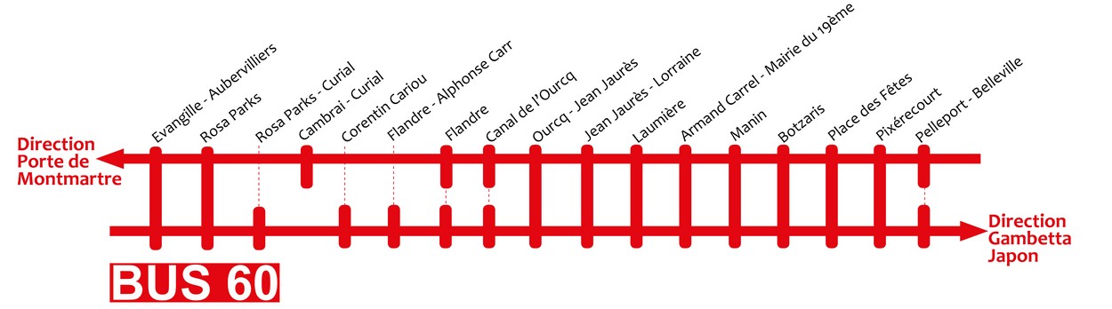 Image finale 2 ligne 60