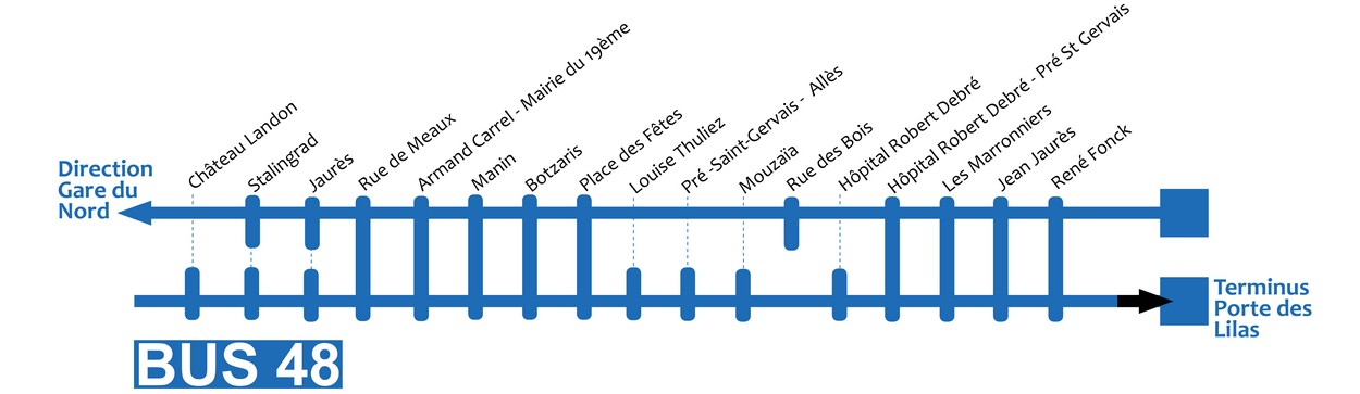 Image finale ligne bus 48